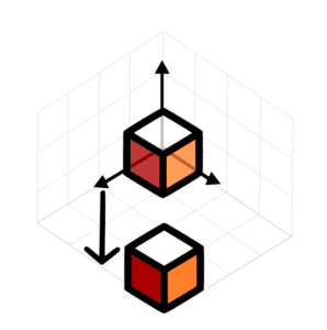 3D Matrix Transformations in C#: a Beginners Guide | e-verse