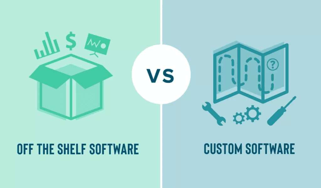 off the shelf software vs custom software
