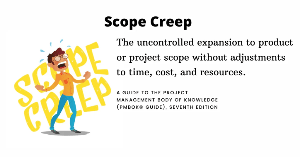 The importance of defining the scope to avoid scope creep