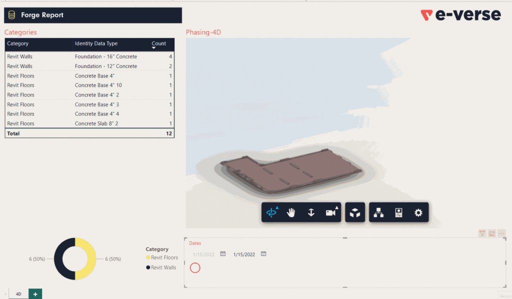 BIM Data visualization report personalized with Sarah