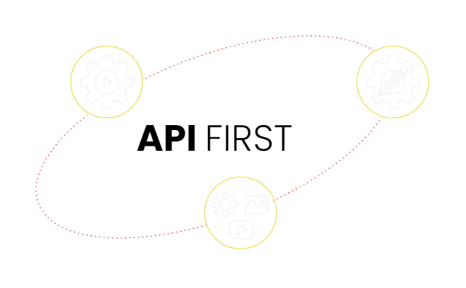 API First Logo