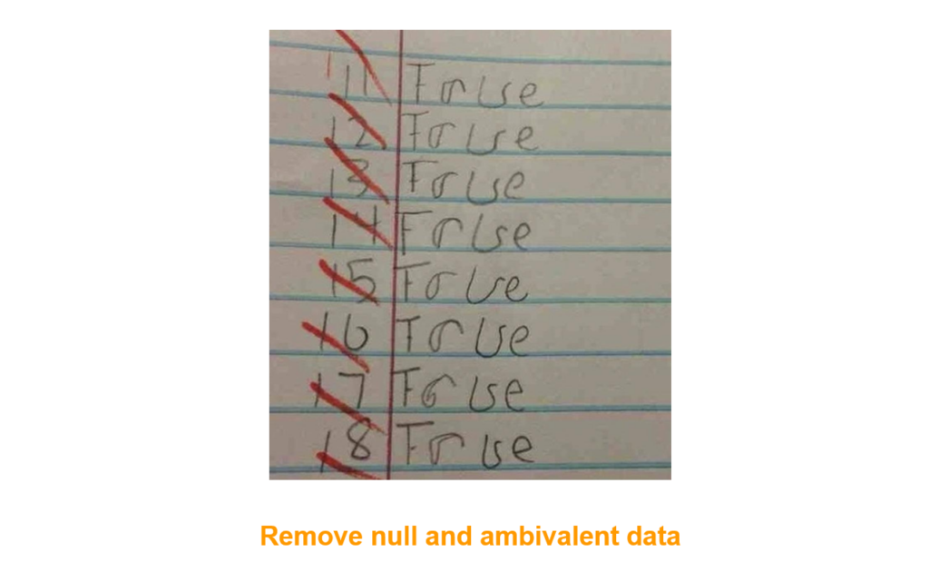 Cleanup process alusive picture