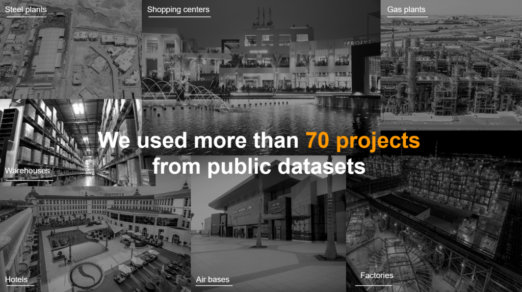 The public dataset projects