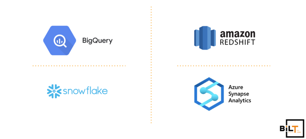 Database sources