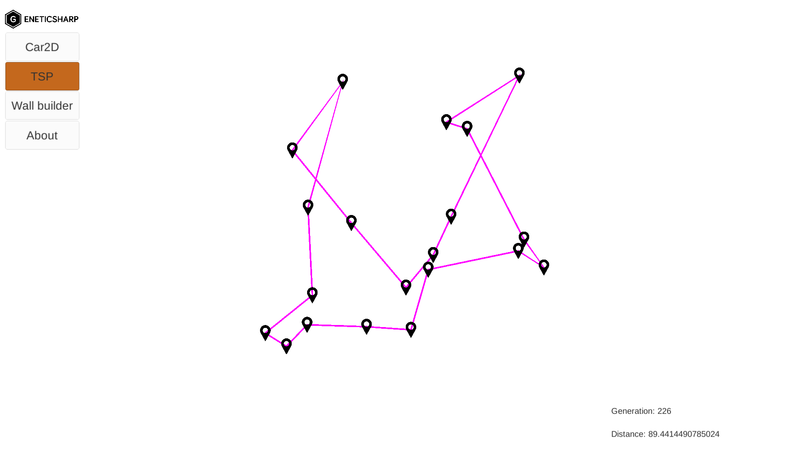 An example of GeneticSharp solving finding the shorterst path.