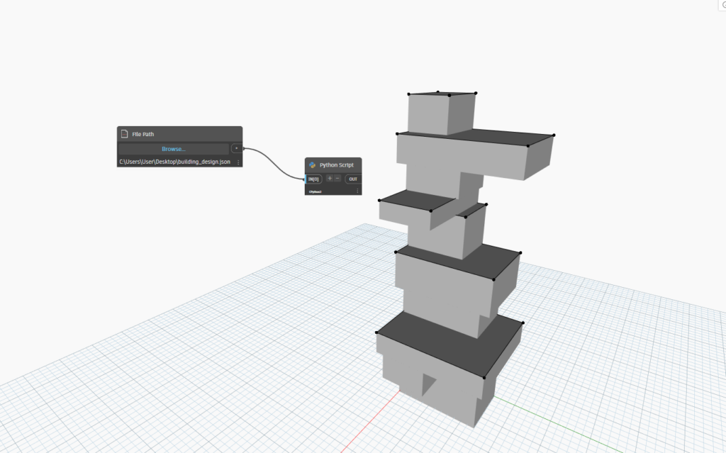 Dynamo graphic of the result using Genetic Sharp