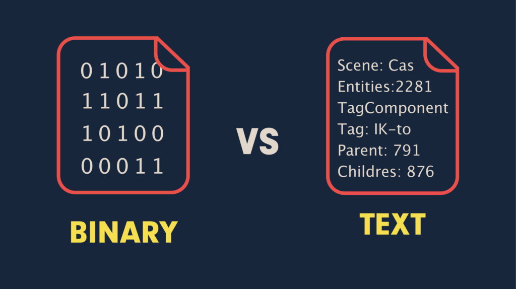 Binary vs Text-Based Formats