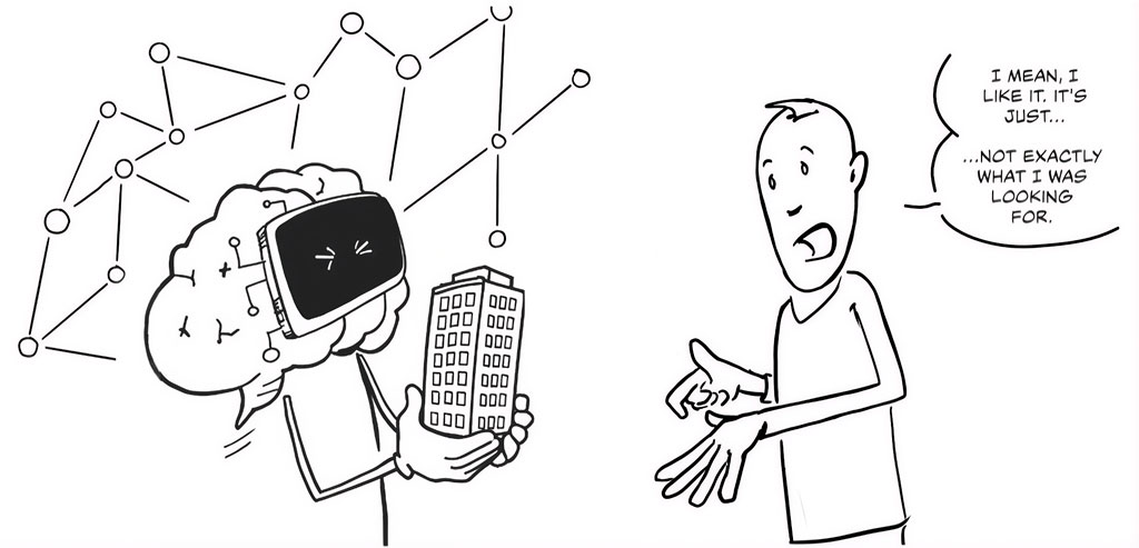 Cartoon about LLMs in Architecture and the AEC Industry